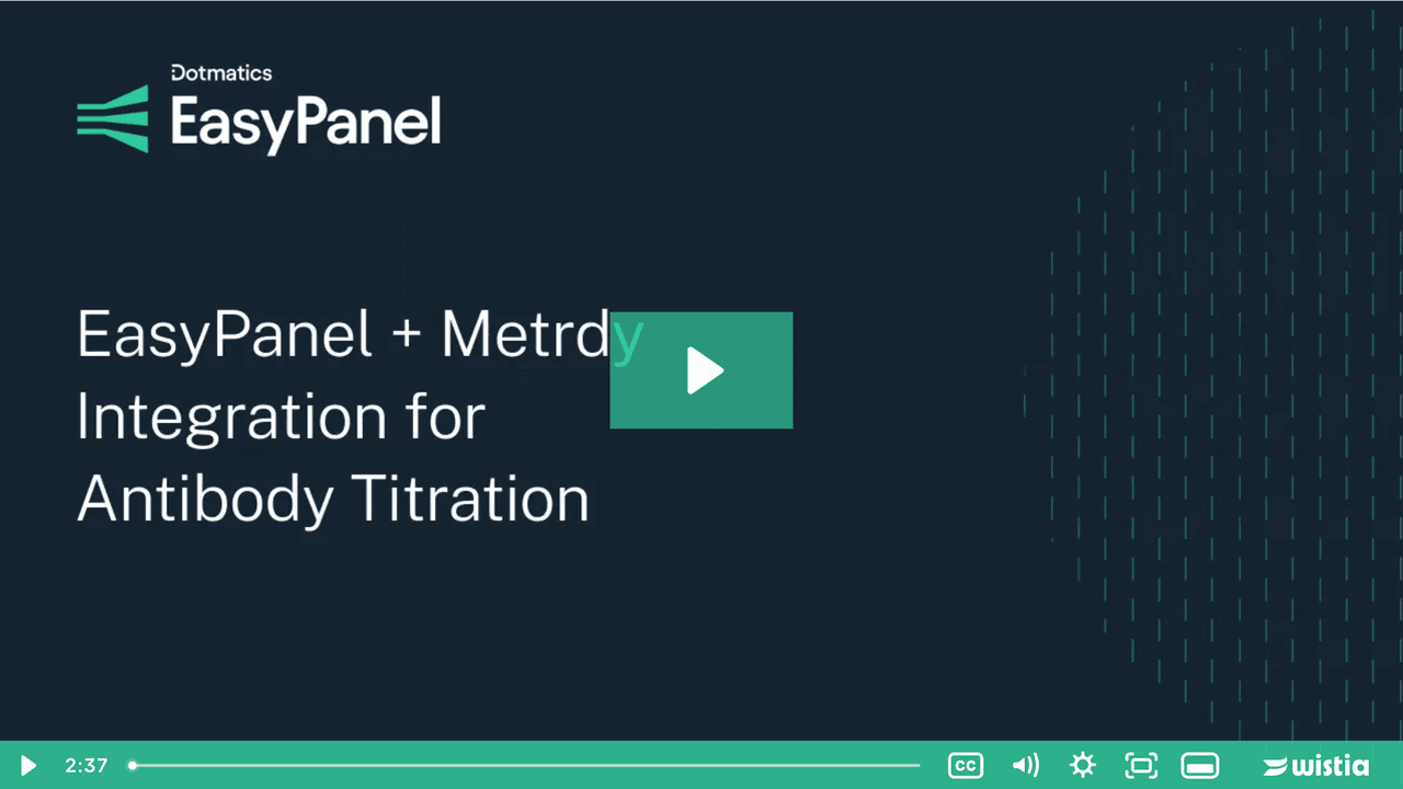 EasyPanel + Metrdy Integration for Antibody Titration