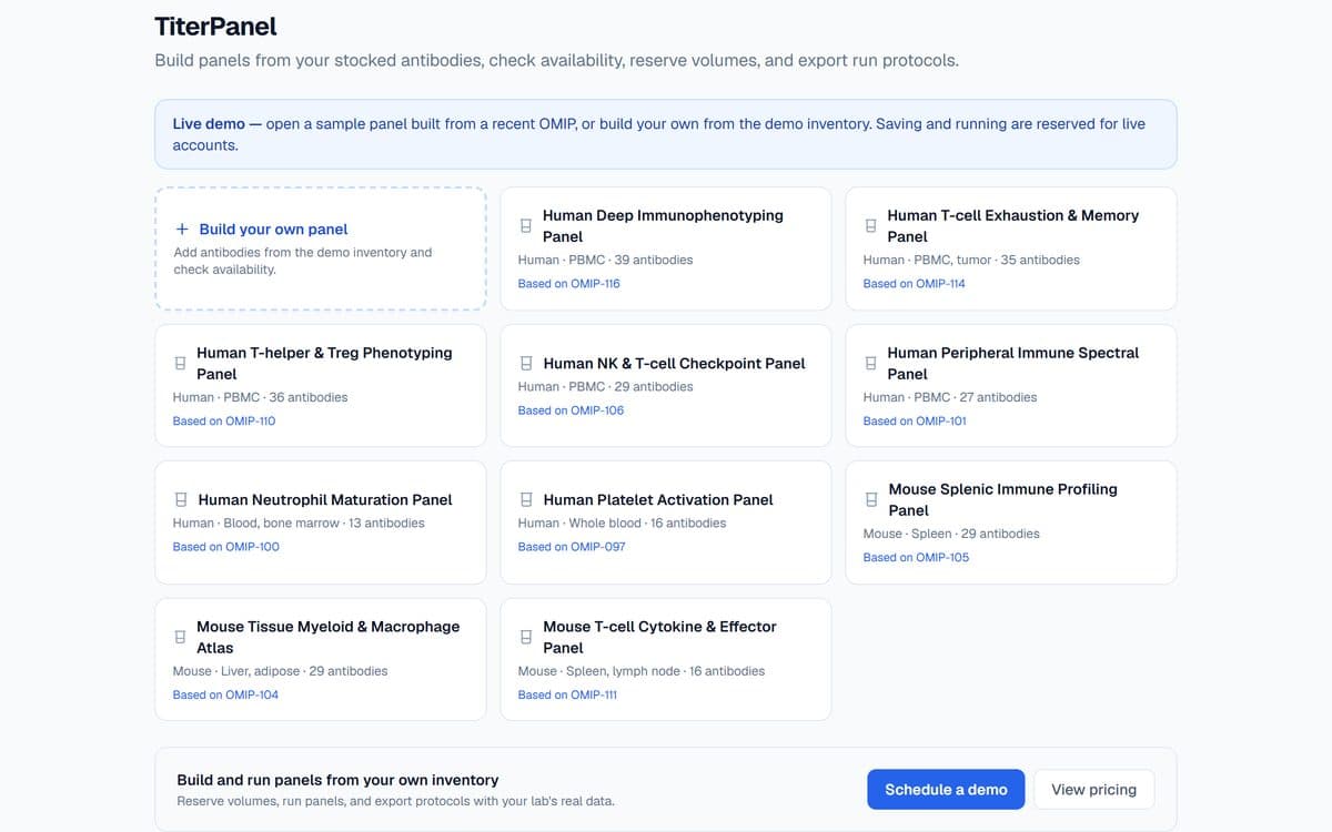 TiterPanel's live demo: sample panels built from recent OMIP papers, each card listing species, sample type and antibody count